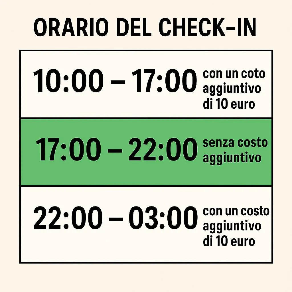 Avengers & Friends Airport Catania Hotel 0*,